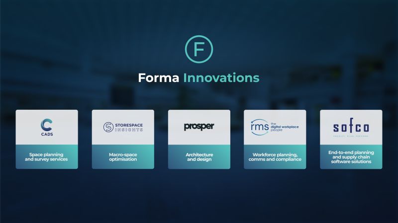 Image of Forma Innovations Brands